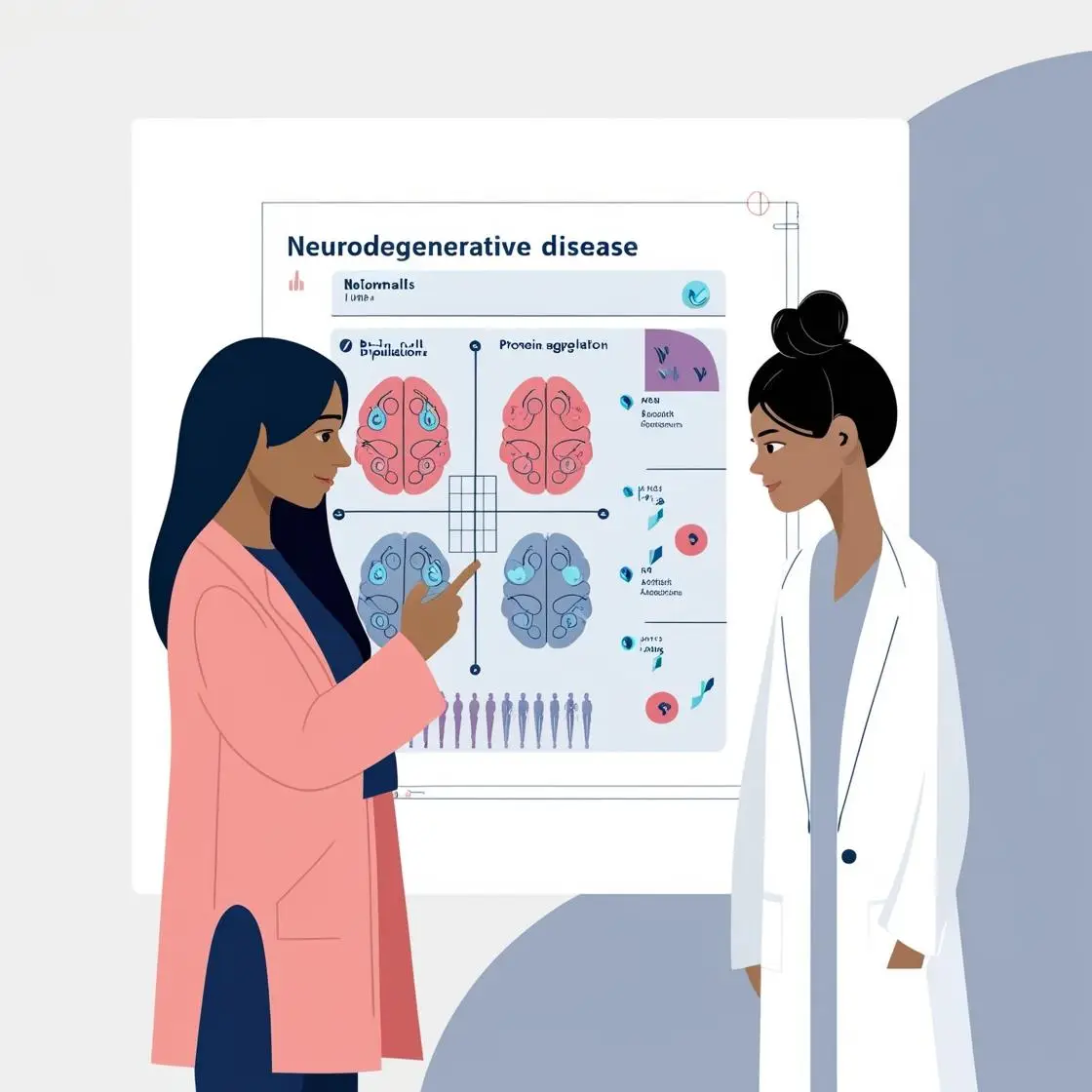 Neurodegenerative Diseases